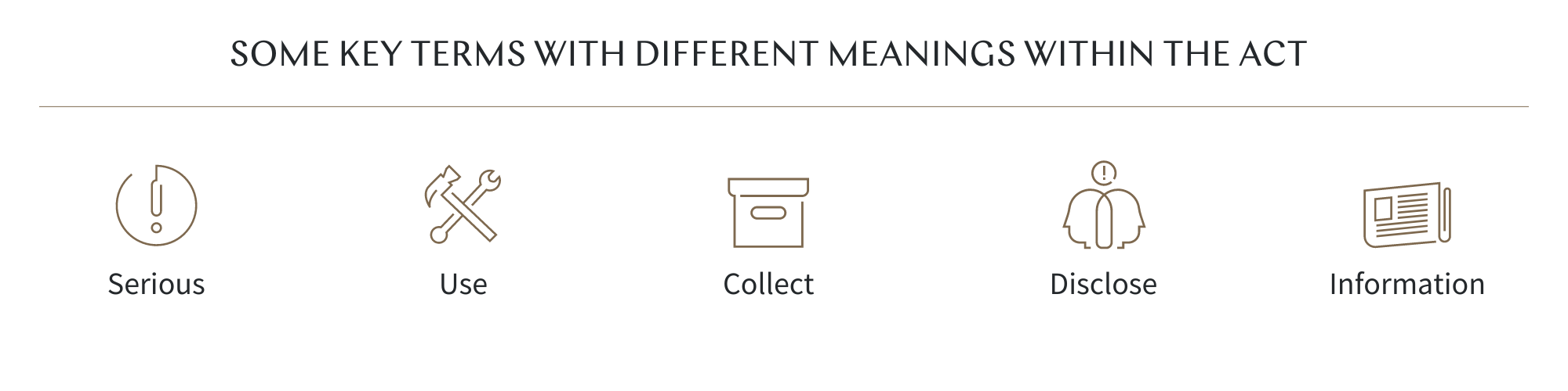 Data Wars Part III Statutory tort, KWM