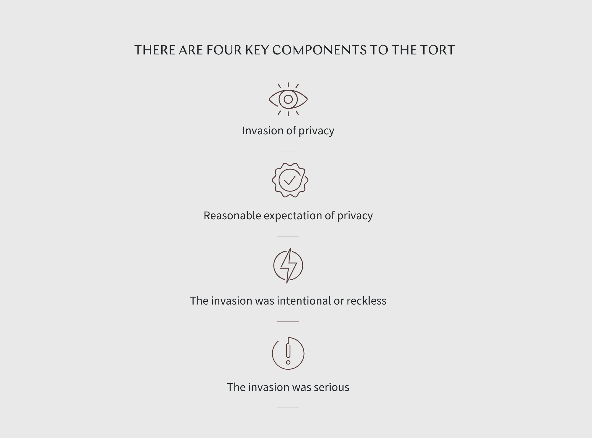 Data Wars Part III Statutory tort, KWM